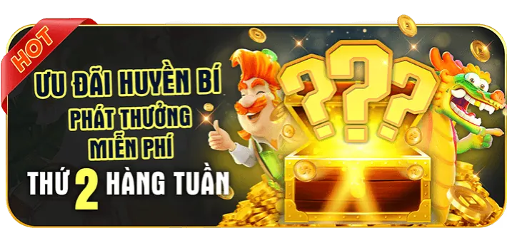 Phân Tích Các Chương Trình Khuyến Mãi Mới Nhất của g888 win